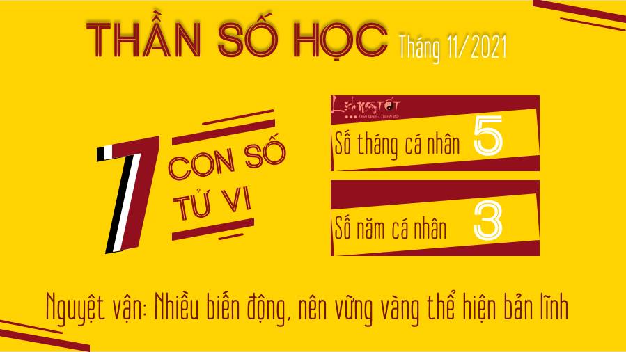 Boi Than so hoc thang 11-2021 cho so tu vi 7