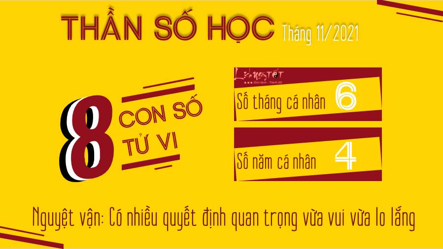Boi Than so hoc thang 11-2021 cho so tu vi 8