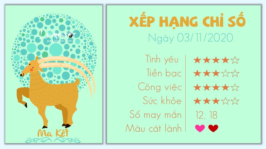 Tu vi hang ngay 03/11/201 cua Ma Ket