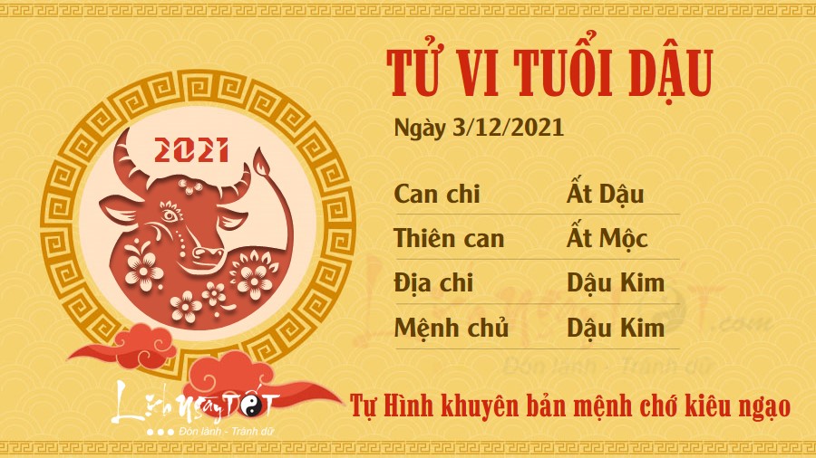 Tu vi ngay 3/12/2021 cua 12 con giap - Dau