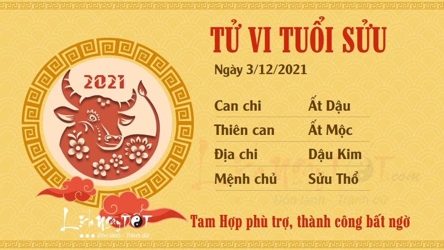 Tu vi ngay 3/12/2021 cua 12 con giap - Suu