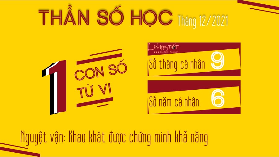 Boi Than so hoc thang 12/2021 - So tu vi 1