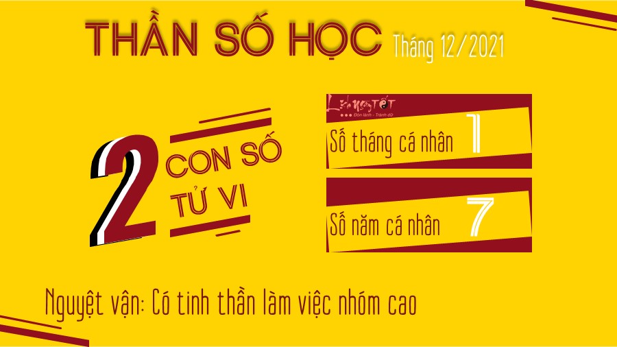 Boi Than so hoc thang 12/2021 - So tu vi 2