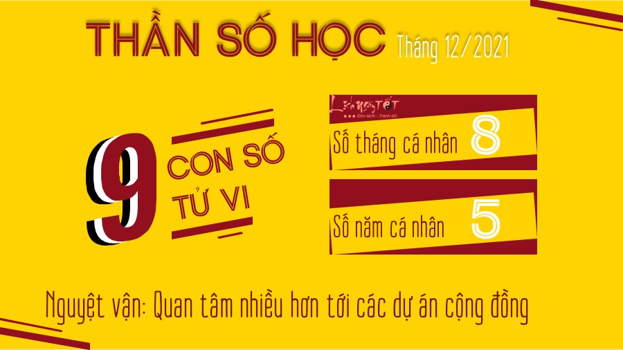 Boi Than so hoc thang 12/2021 - So tu vi 9