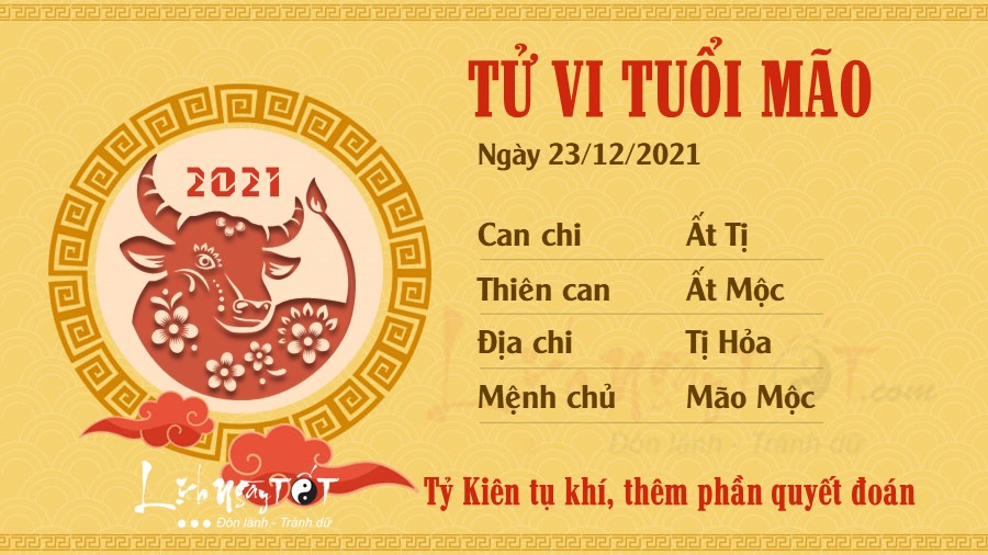 Tu vi ngay 23/12/2021 cua 12 con giap - Tuoi Mao