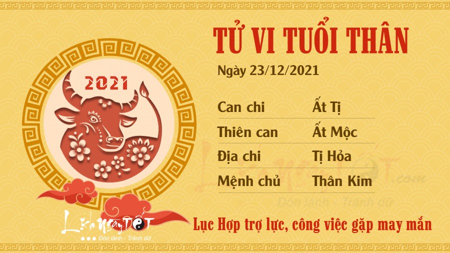 Tu vi ngay 23/12/2021 cua 12 con giap - Tuoi Than