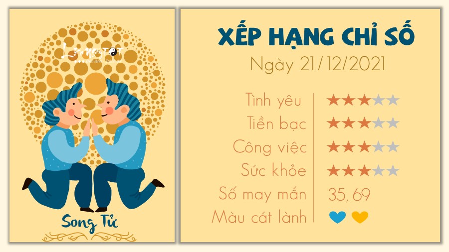 Tu vi hang ngay 21/12/2021 Song Tu