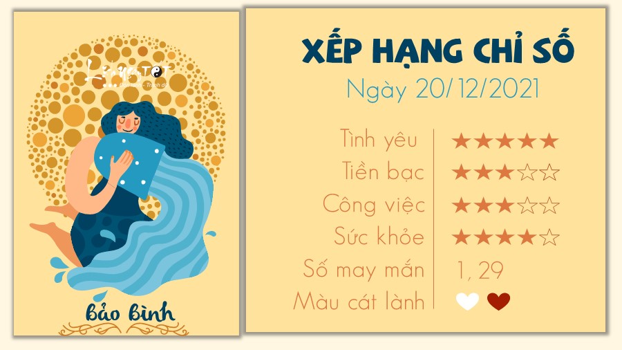 Tu vi hang ngay 20/12/2021 - Bao Binh