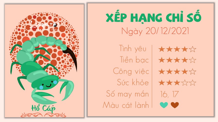 Tu vi hang ngay 20/12/2021 - Ho Cap