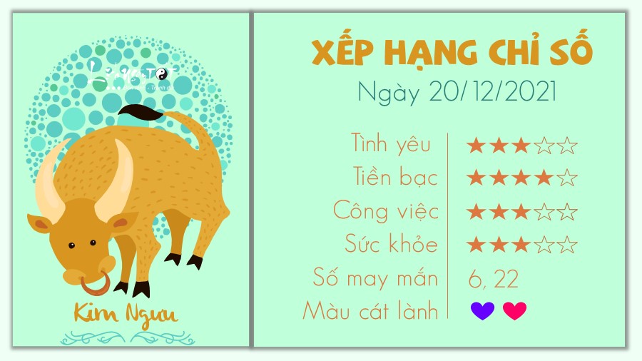 Tu vi hang ngay 20/12/2021 - Kim Nguu