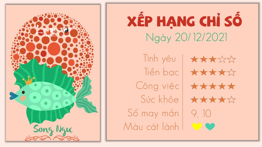 Tu vi hang ngay 20/12/2021 - Song Ngu