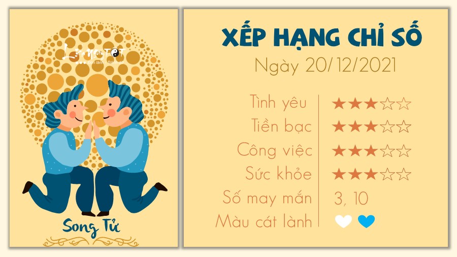 Tu vi hang ngay 20/12/2021 - Song Tu