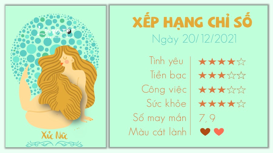 Tu vi hang ngay 20/12/2021 - Xu Nu