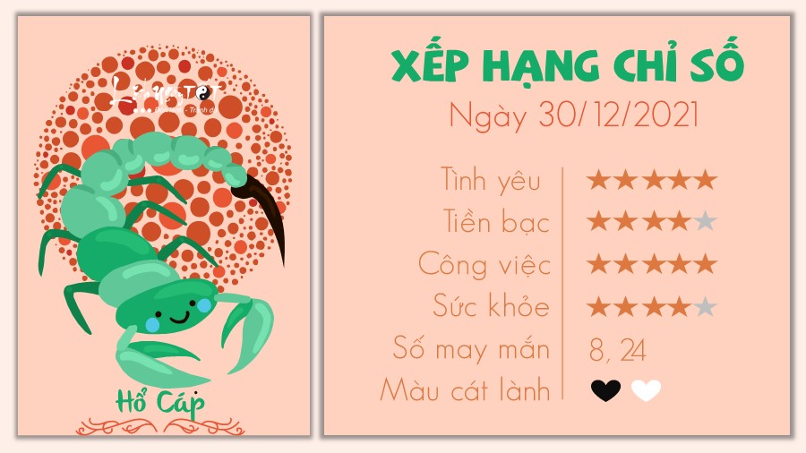 Tu vi 12 cung hoang dao - Tu vi ngay 30/12/2021 - Ho Cap