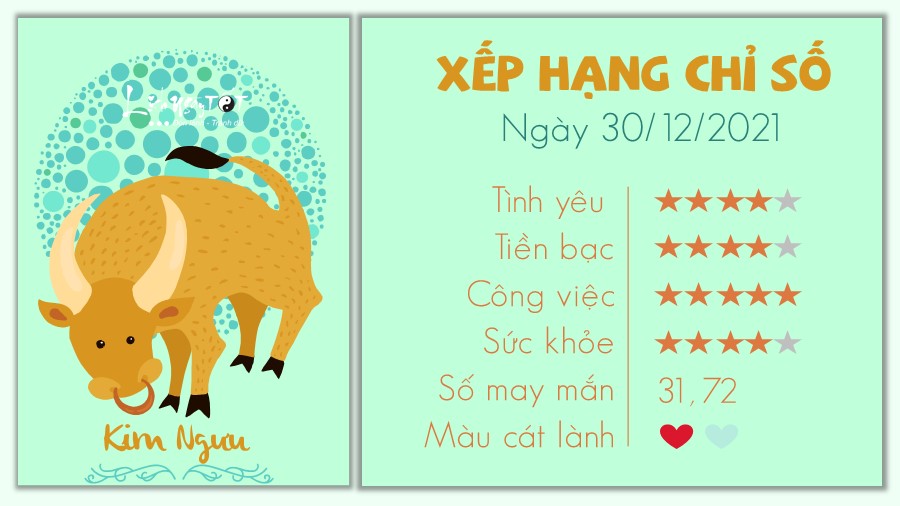 Tu vi 12 cung hoang dao - Tu vi ngay 30/12/2021 - Kim Nguu