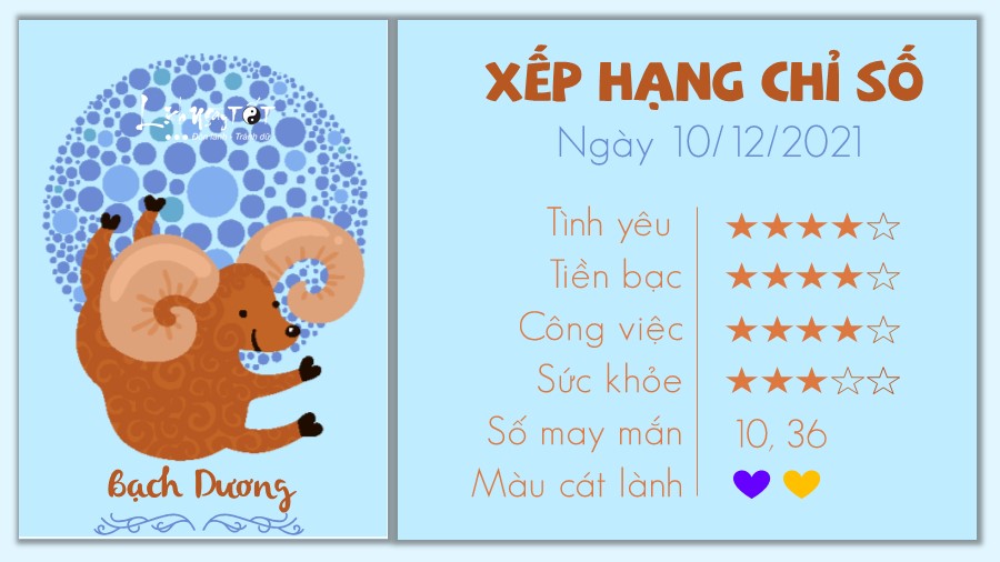 Tu vi hang ngay 10/12/2021 cua Bach Duong