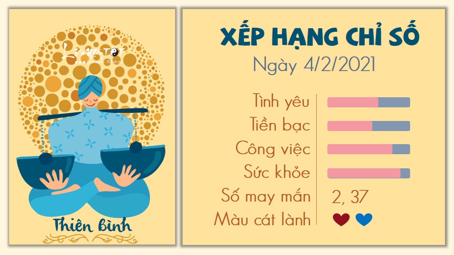 Tu vi 12 cung hoang dao - Tu vi ngay 422021 - Thien Binh