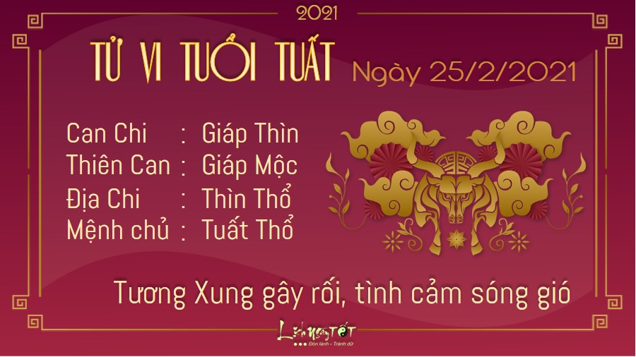 11 Tu vi hang ngay cua 12 con giap - tu vi ngay 2522021  tuoi Tuat