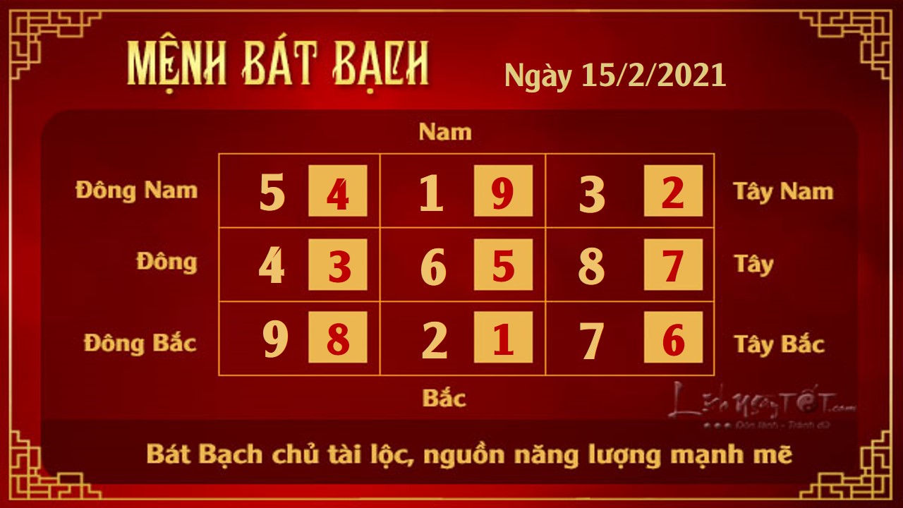 8 Xem phong thuy hang ngay - Xem phong thuy ngay 1522021 - Bat Bach