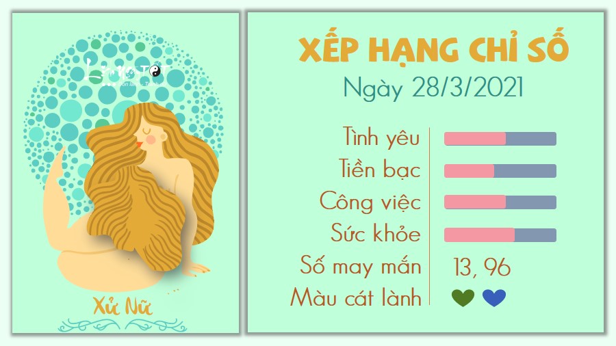 6 Tu vi hang ngay - Tu vi ngay 2832021 - Xu Nu