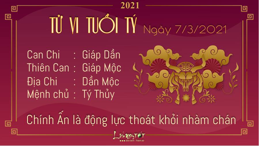 Tu vi 12 con giap ngay 07032021 - Tuoi Ty