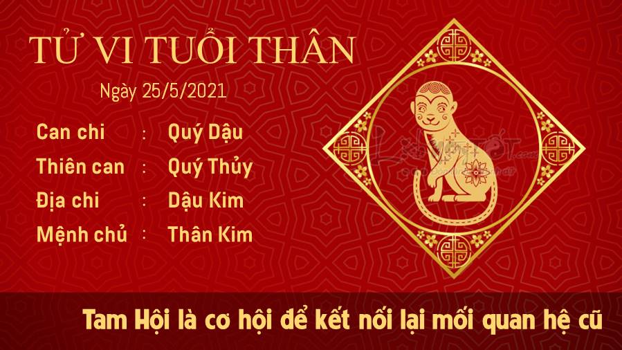 Tu vi hang ngay 2552021 cua 12 con giap - Tuoi Than