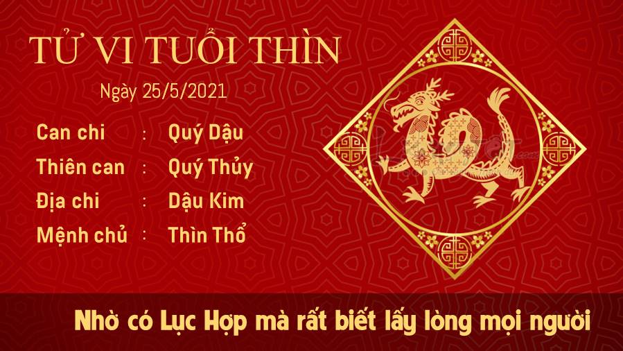 Tu vi hang ngay 2552021 cua 12 con giap - Tuoi Thin