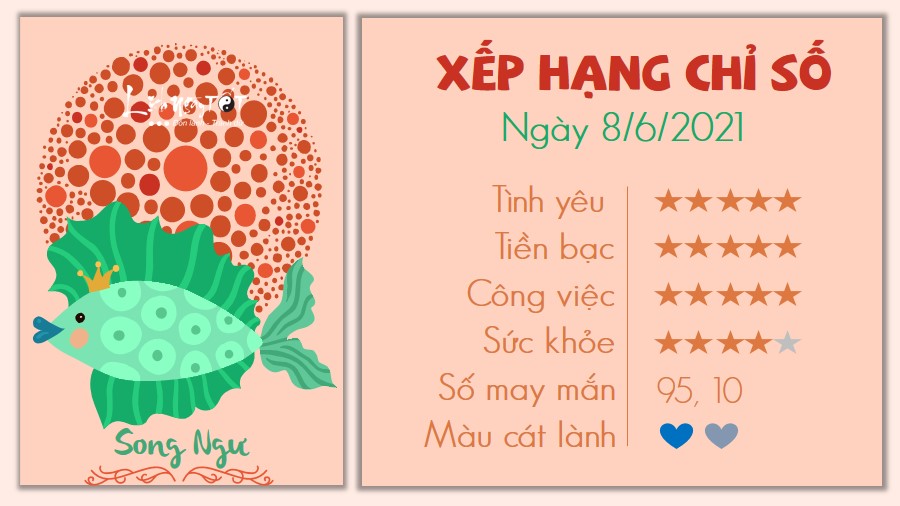 Tử vi 12 cung hoàng đạo - Tử vi ngày 8/6/2021 cung Song Ngư