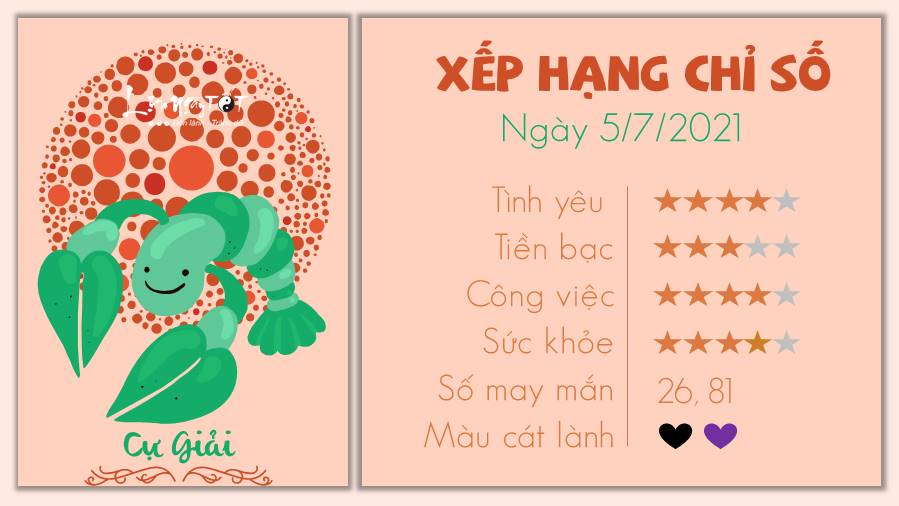 Tu vi 12 cung hoang dao ngay 572021 - cu giai