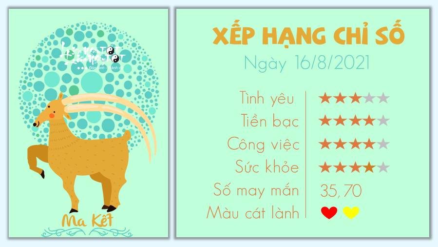 Tu vi ngay 1682021 cua 12 cung hoang dao - Ma Ket