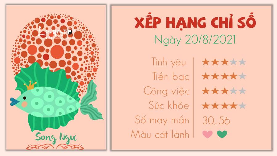 Tử vi ngày 20/8/2021 của 12 cung hoàng đạo - Song Ngư