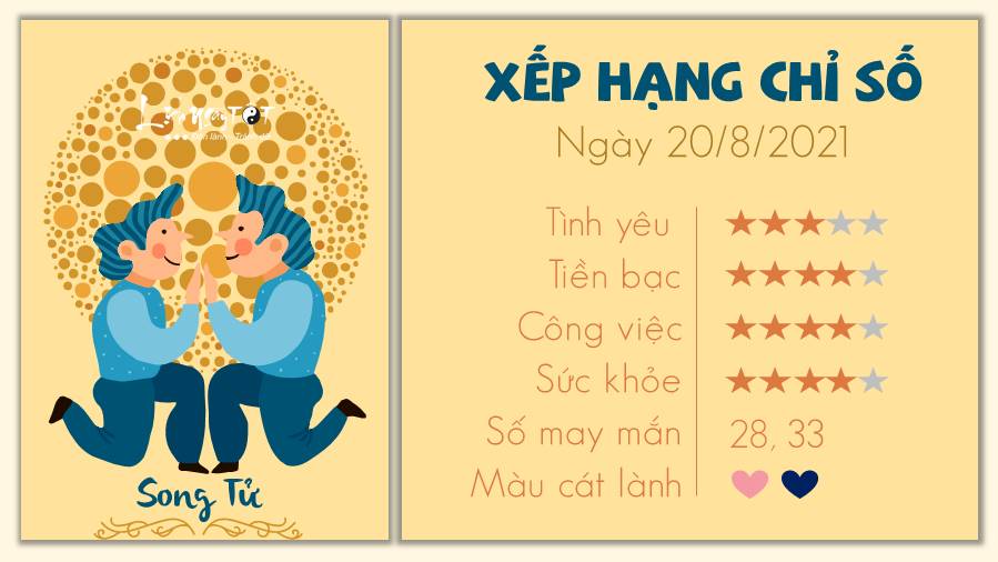 Tử vi ngày 20/8/2021 của 12 cung hoàng đạo - Song Tử