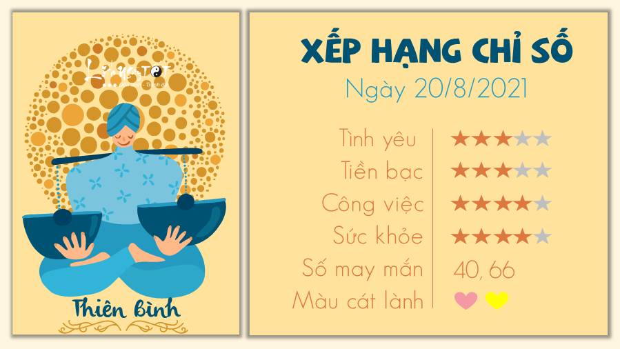 Tử vi ngày 20/8/2021 của 12 cung hoàng đạo - Thiên Bình