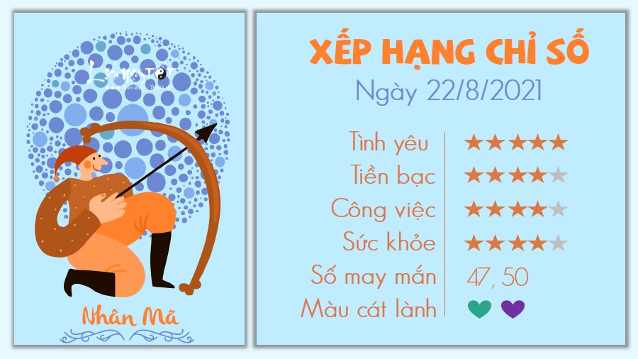 Tử vi hàng ngày 22/8/2021 Nhân Mã