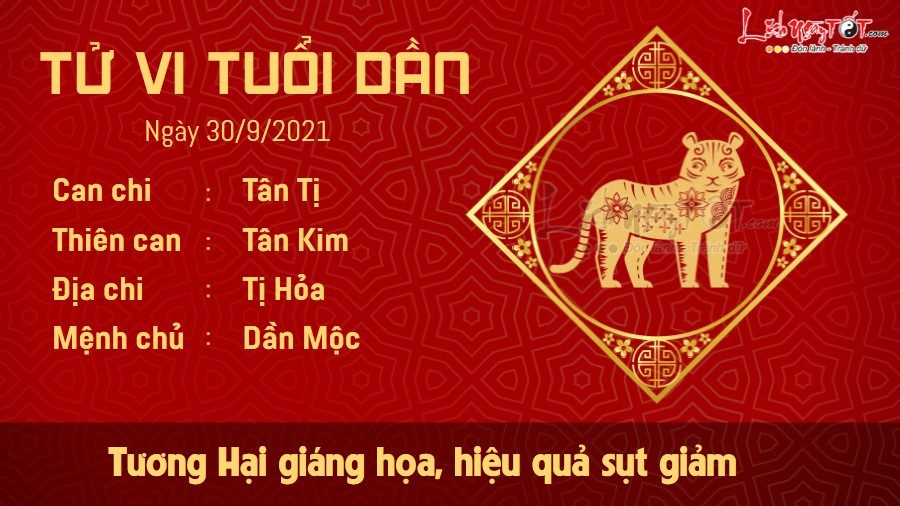 Tu vi ngay 30/9/2021 cua 12 con giap - Tuoi Dan