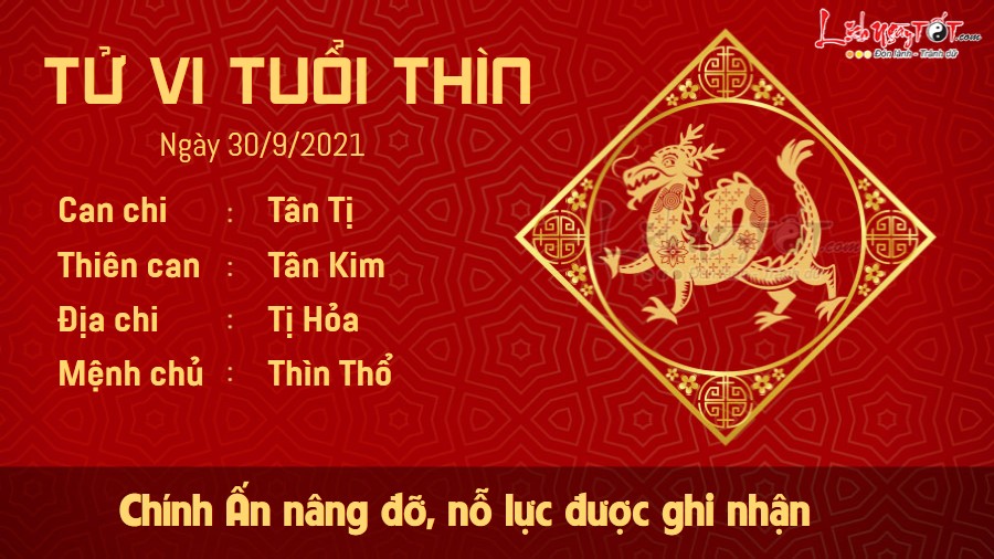 Tu vi ngay 30/9/2021 cua 12 con giap - Tuoi Thin