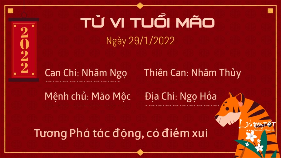 Tu vi ngay 29/1/2022 cua 12 con giap - Tuoi Mao