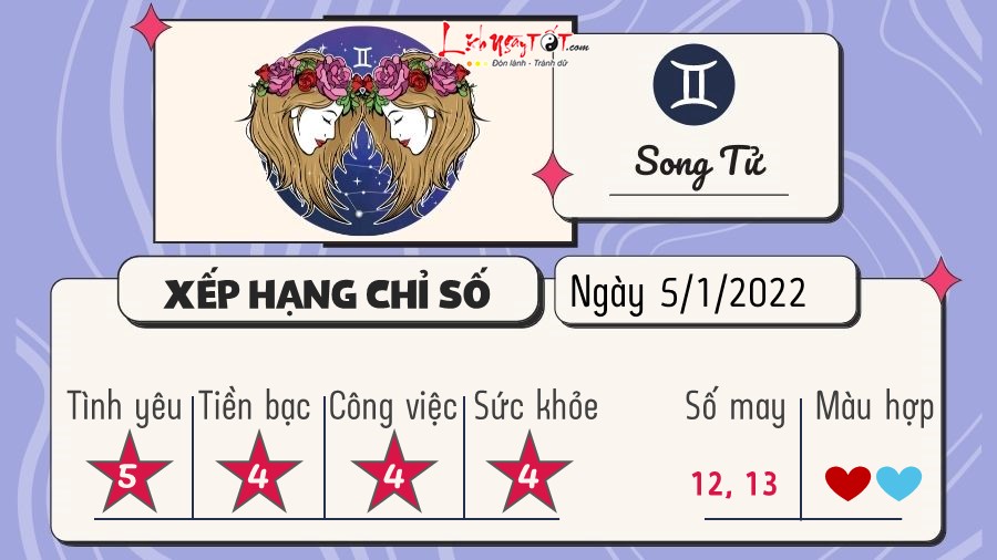 Tu vi hang ngay 5/1/2022 - Song Tu