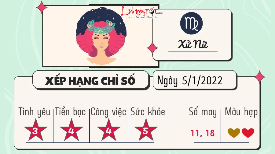 Tu vi hang ngay 5/1/2022 - Xu Nu