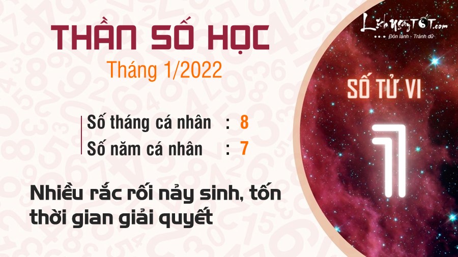 Boi Than so hoc thang 1/2022 - So tu vi 1