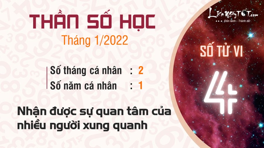Boi Than so hoc thang 1/2022 - So tu vi 4