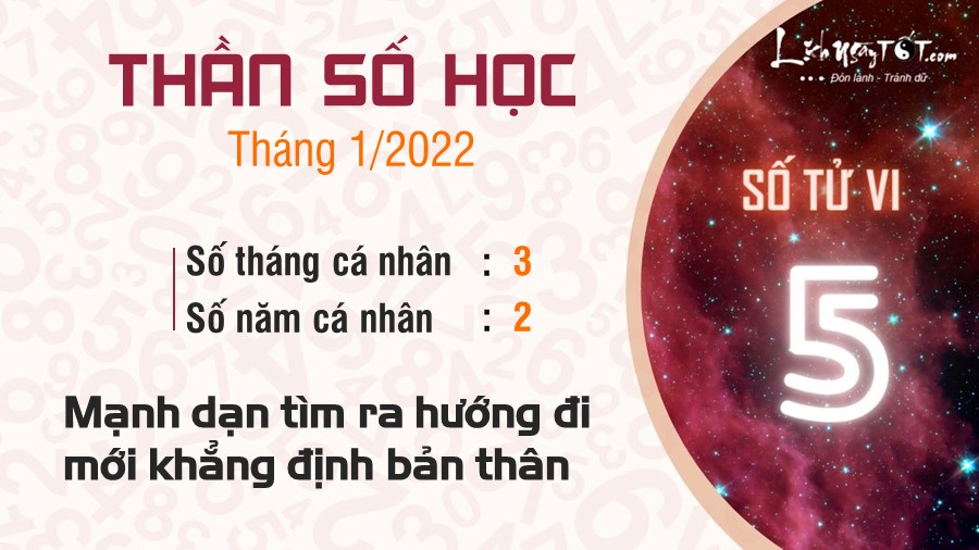 Boi Than so hoc thang 1/2022 - So tu vi 5