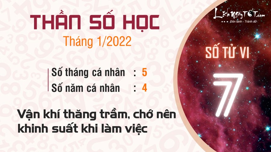 Boi Than so hoc thang 1/2022 - So tu vi 7
