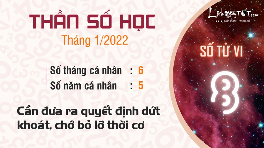Boi Than so hoc thang 1/2022 - So tu vi 8
