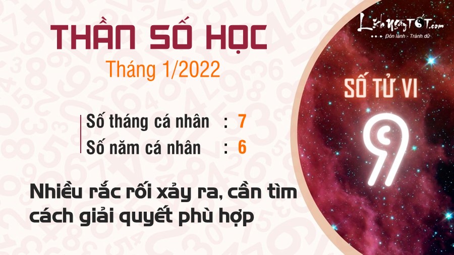 Boi Than so hoc thang 1/2022 - So tu vi 9
