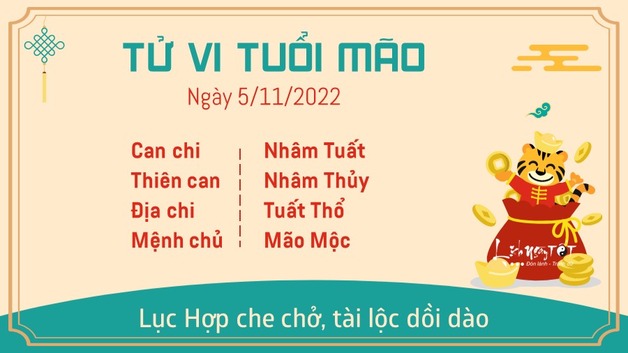 Tu vi ngay 5/11/2022 cua 12 con giap - Mao