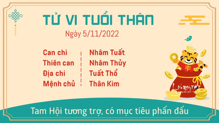 Tu vi ngay 5/11/2022 cua 12 con giap - Than