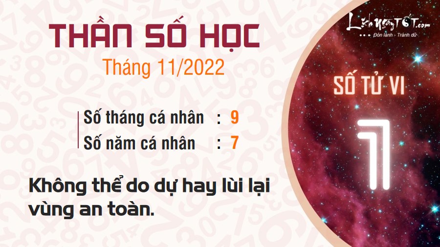 Boi Than so hoc thang 11/2022 - So tu vi 1