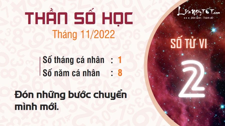 Boi Than so hoc thang 11/2022 - So tu vi 2