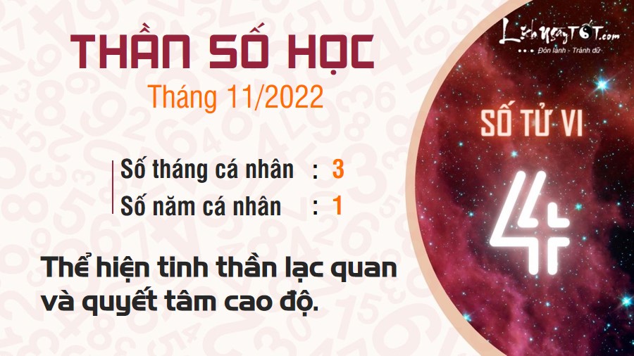 Boi Than so hoc thang 11/2022 - So tu vi 4